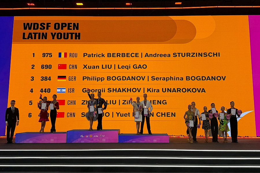 Siegerehrung WDSF Open Youth Latin in Nanjing